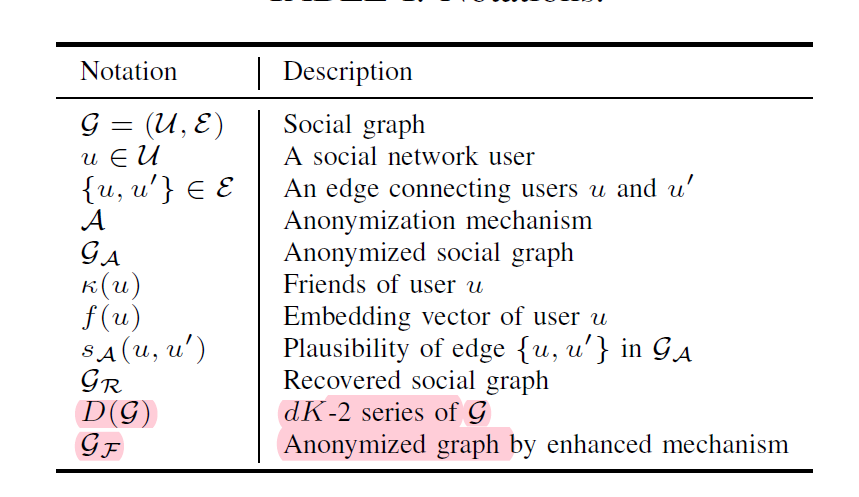 https://s3-us-west-2.amazonaws.com/secure.notion-static.com/d0c43cb9-e0da-42a2-8685-bc5f6f3ae2b6/Untitled.png